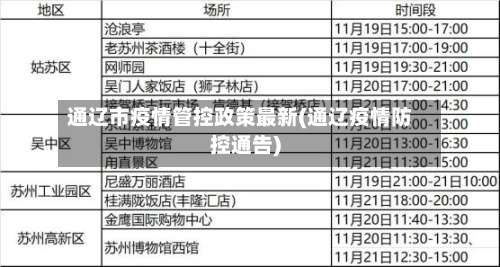 通辽市疫情管控政策最新(通辽疫情防控通告)-第2张图片