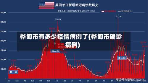 桦甸市有多少疫情病例了(桦甸市确诊病例)-第3张图片