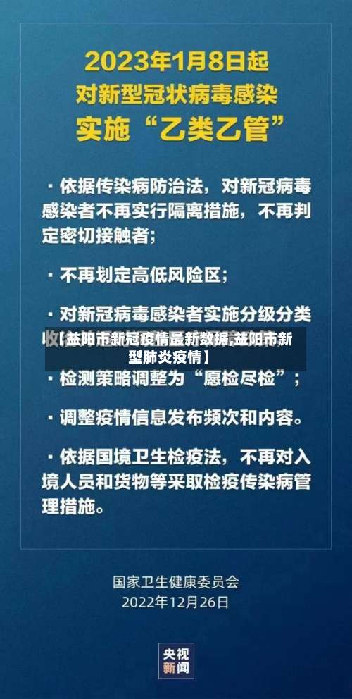 【益阳市新冠疫情最新数据,益阳市新型肺炎疫情】