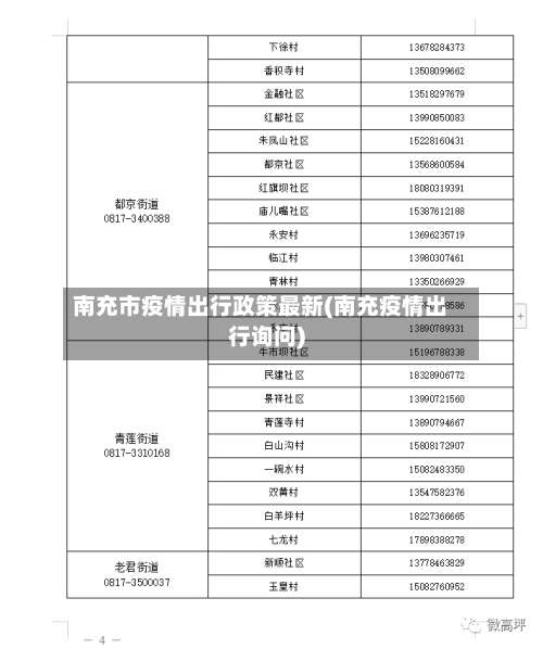 南充市疫情出行政策最新(南充疫情出行询问)-第2张图片