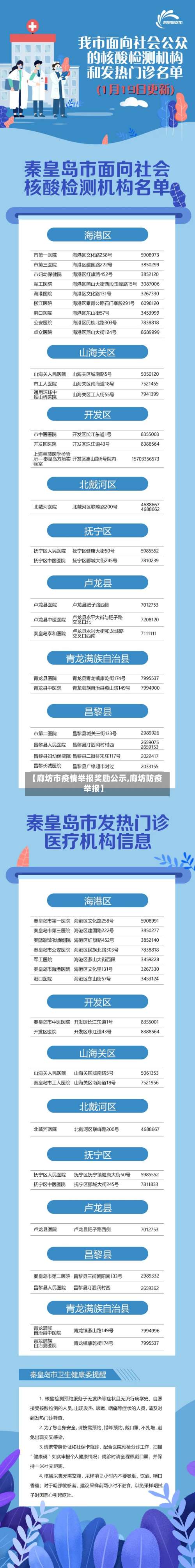 【廊坊市疫情举报奖励公示,廊坊防疫举报】-第2张图片