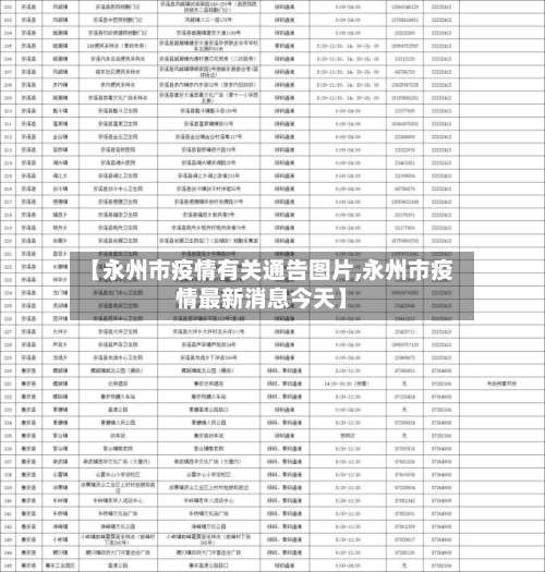 【永州市疫情有关通告图片,永州市疫情最新消息今天】