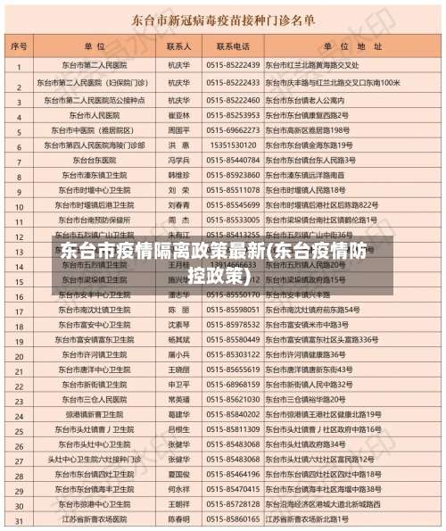 东台市疫情隔离政策最新(东台疫情防控政策)