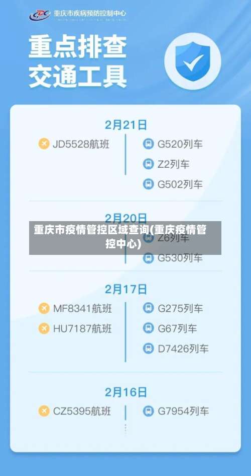 重庆市疫情管控区域查询(重庆疫情管控中心)-第2张图片
