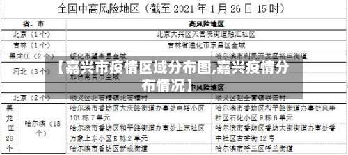 【嘉兴市疫情区域分布图,嘉兴疫情分布情况】