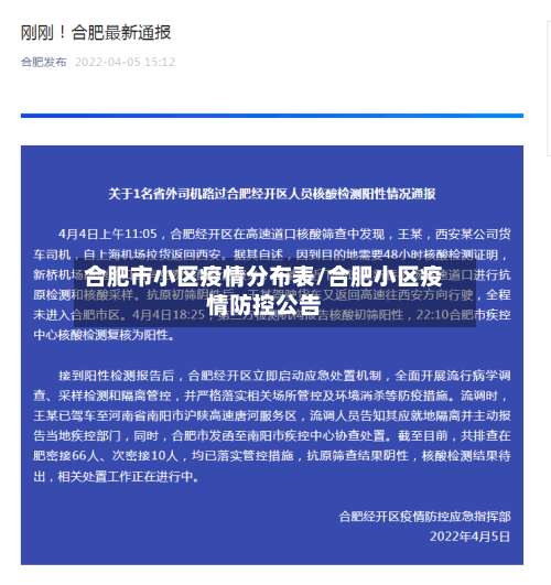 合肥市小区疫情分布表/合肥小区疫情防控公告