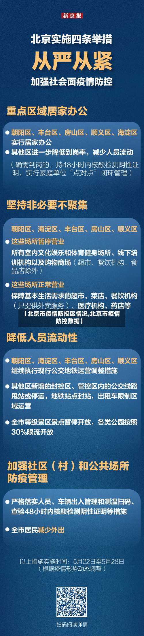 【北京市疫情防控区情况,北京市疫情防控数据】