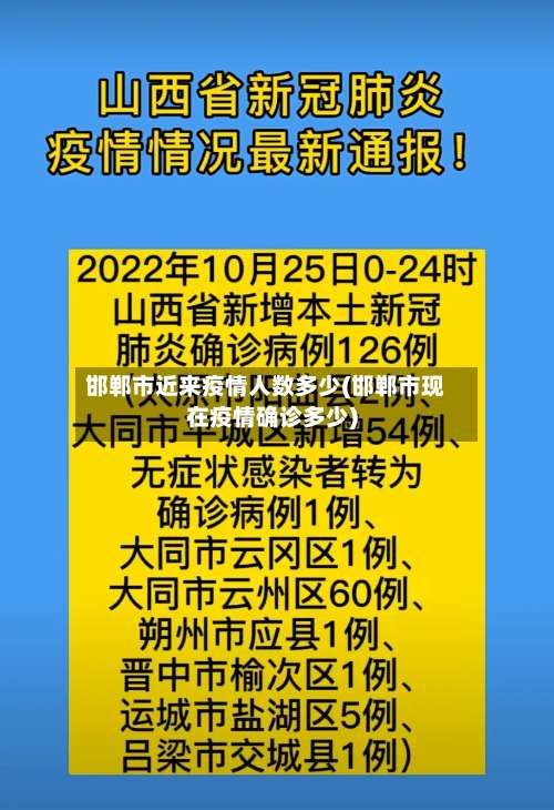 邯郸市近来疫情人数多少(邯郸市现在疫情确诊多少)