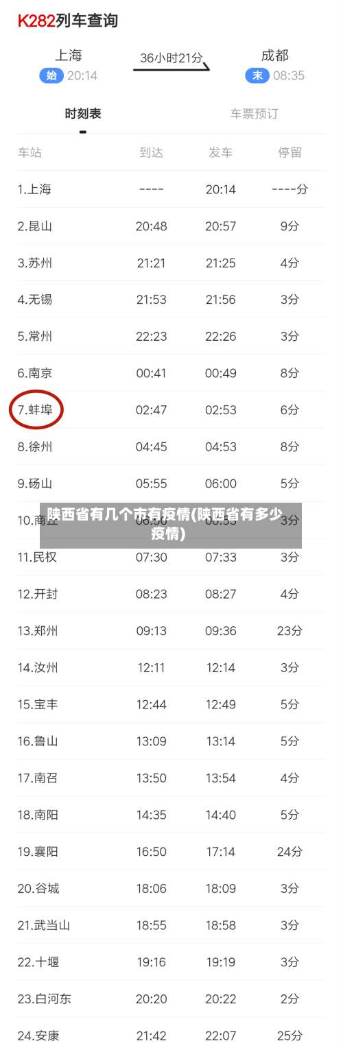 陕西省有几个市有疫情(陕西省有多少疫情)