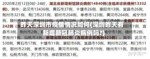 昨天深圳市疫情情况如何(深圳昨天有新增新冠肺炎病例吗?)