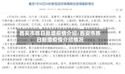 西安市昨日新增疫情介绍/西安市昨日新增疫情介绍情况