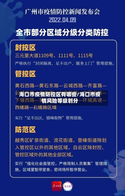 海口市疫情防控区有哪些/海口市疫情风险等级划分-第2张图片