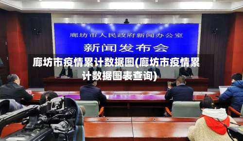 廊坊市疫情累计数据图(廊坊市疫情累计数据图表查询)