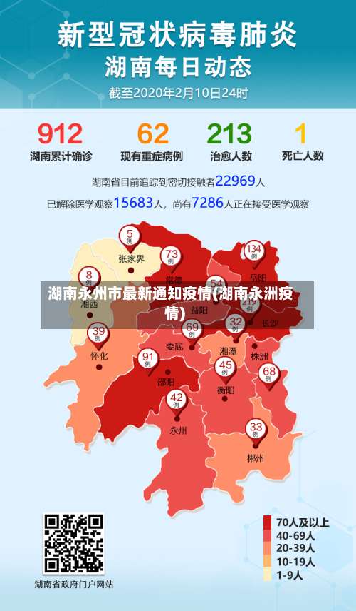 湖南永州市最新通知疫情(湖南永洲疫情)