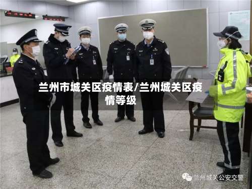 兰州市城关区疫情表/兰州城关区疫情等级