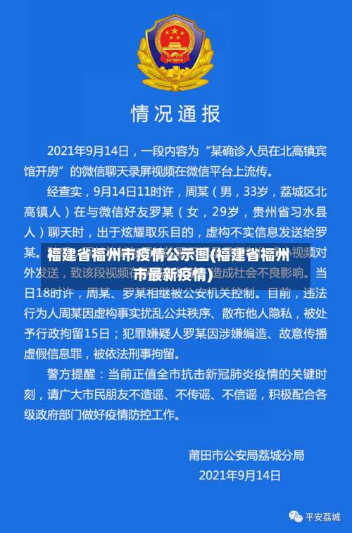 福建省福州市疫情公示图(福建省福州市最新疫情)-第2张图片