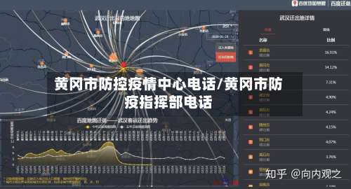 黄冈市防控疫情中心电话/黄冈市防疫指挥部电话