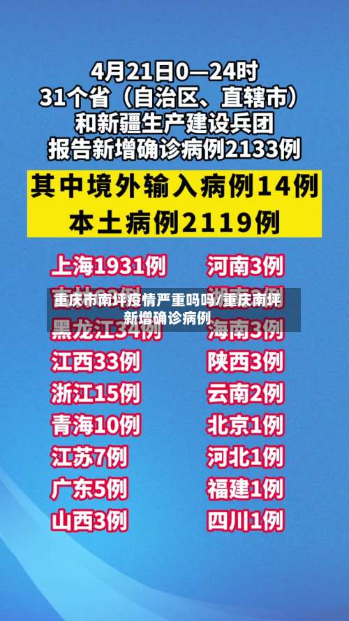 重庆市南坪疫情严重吗吗/重庆南坪新增确诊病例