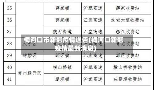 梅河口市新冠疫情通告(梅河口新冠疫情最新消息)