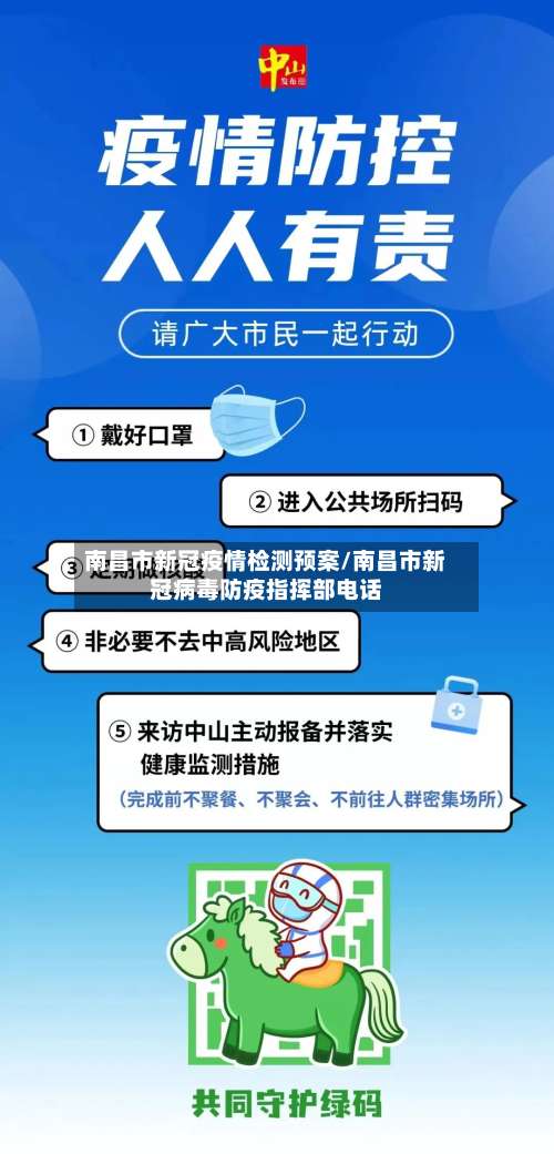 南昌市新冠疫情检测预案/南昌市新冠病毒防疫指挥部电话-第2张图片