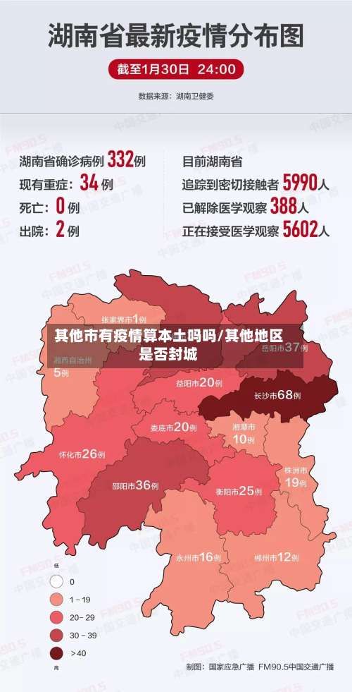 其他市有疫情算本土吗吗/其他地区是否封城