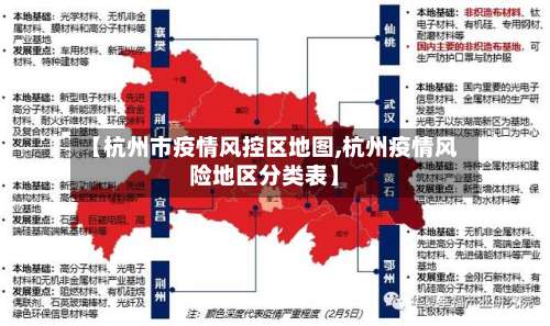 【杭州市疫情风控区地图,杭州疫情风险地区分类表】