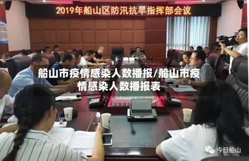 船山市疫情感染人数播报/船山市疫情感染人数播报表-第3张图片