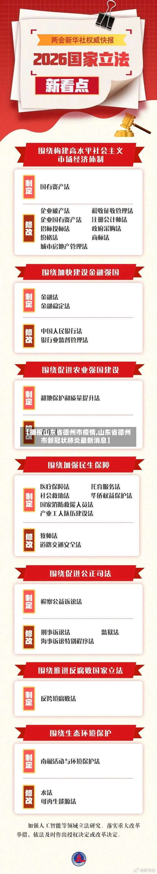 【播报山东省德州市疫情,山东省德州市新冠状肺炎最新消息】