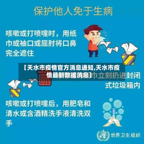 【天水市疫情官方消息通知,天水市疫情最新数据消息】-第2张图片