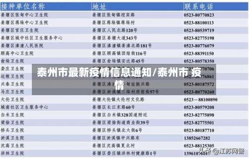 泰州市最新疫情信息通知/泰州市 疫情-第2张图片