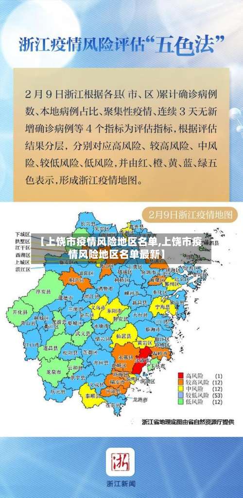 【上饶市疫情风险地区名单,上饶市疫情风险地区名单最新】-第2张图片