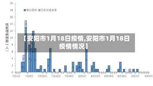 【安阳市1月18日疫情,安阳市1月18日疫情情况】-第3张图片