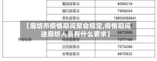 【廊坊市疫情期间聚会规定,疫情期间进廊坊人员有什么要求】