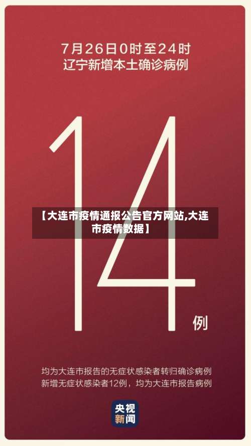 【大连市疫情通报公告官方网站,大连市疫情数据】