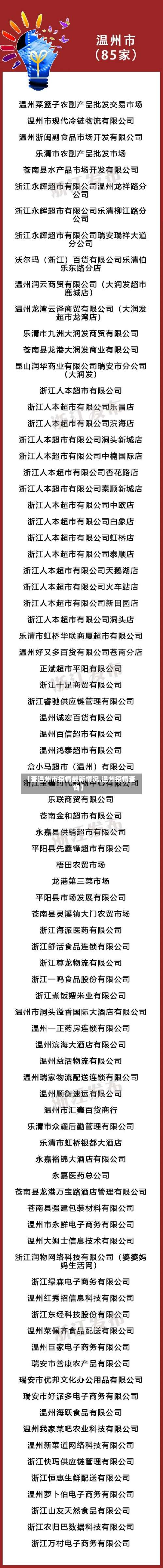 【查温州市疫情最新情况,温州疫情查询】-第2张图片
