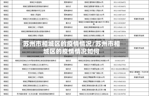 苏州市相城区的疫情情况/苏州市相城区的疫情情况如何