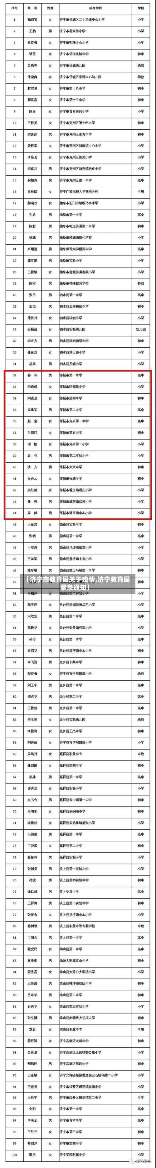 【济宁市教育局关于疫情,济宁教育局紧急通知】