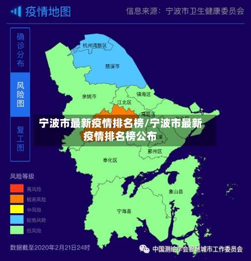 宁波市最新疫情排名榜/宁波市最新疫情排名榜公布
