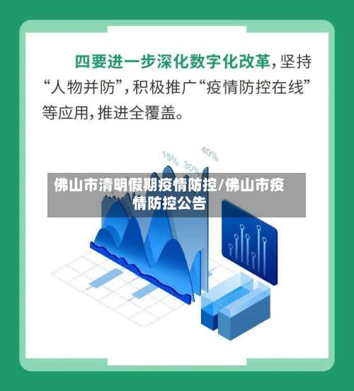 佛山市清明假期疫情防控/佛山市疫情防控公告-第3张图片