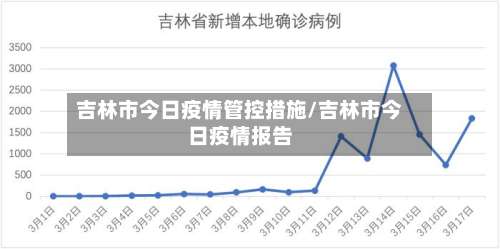 吉林市今日疫情管控措施/吉林市今日疫情报告