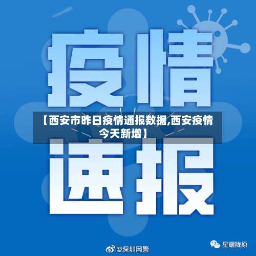 【西安市昨日疫情通报数据,西安疫情今天新增】