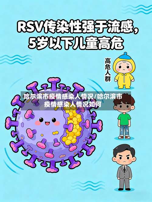 哈尔滨市疫情感染人情况/哈尔滨市疫情感染人情况如何-第2张图片