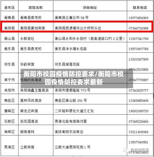 衡阳市校园疫情防控要求/衡阳市校园疫情防控要求最新