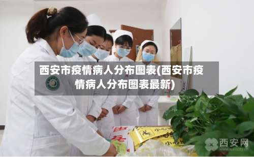 西安市疫情病人分布图表(西安市疫情病人分布图表最新)