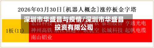 深圳市华盛昌与疫情/深圳市华盛昌投资有限公司