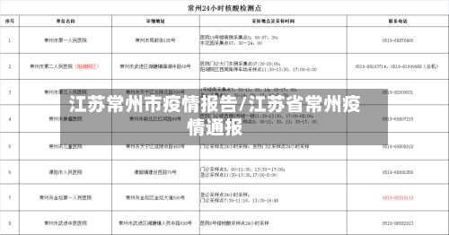 江苏常州市疫情报告/江苏省常州疫情通报