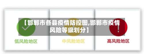 【邯郸市各县疫情防控图,邯郸市疫情风险等级划分】