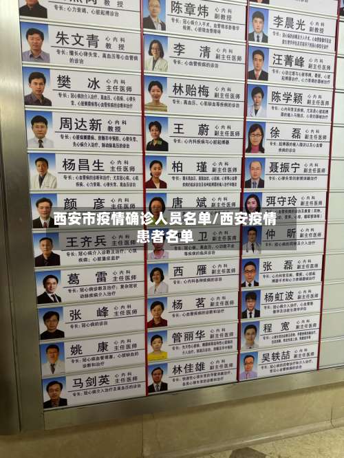 西安市疫情确诊人员名单/西安疫情患者名单