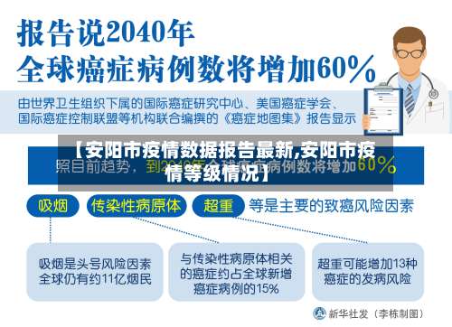 【安阳市疫情数据报告最新,安阳市疫情等级情况】