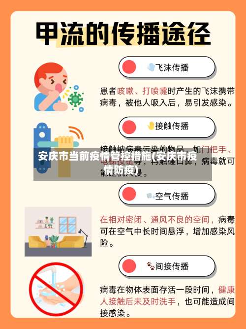 安庆市当前疫情管控措施(安庆市疫情防疫)-第2张图片